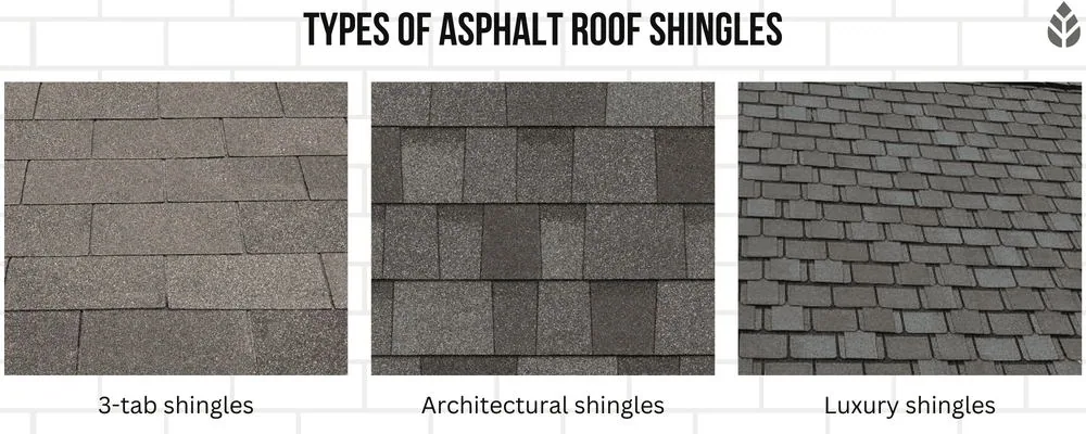 The Sherman Oaks Annual Roof Inspection Checklist — Contractor Perspective